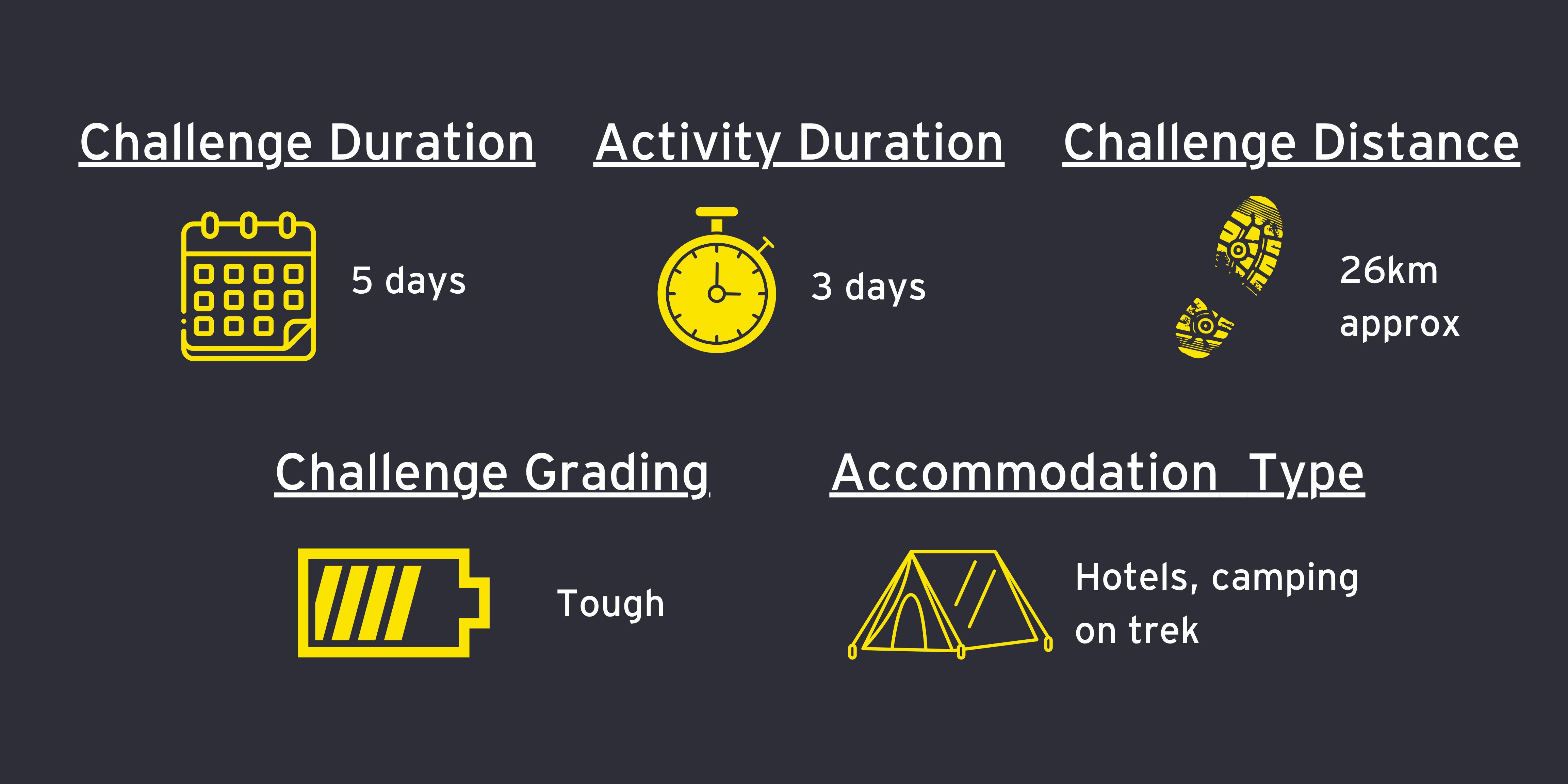 ey-challenge